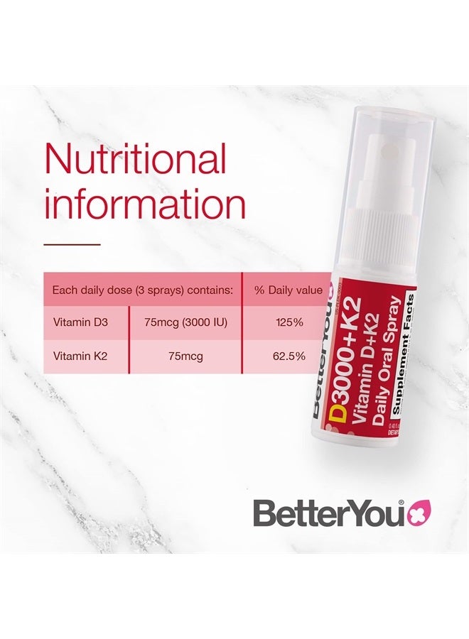 BetterYou Vitamin K2 and Vitamin D Spray Liquid Immune Support Supplement, 1000 IU Strength per Single Spray, 0.4 Fl Ounce (90 Sprays), Peppermint - Image 2