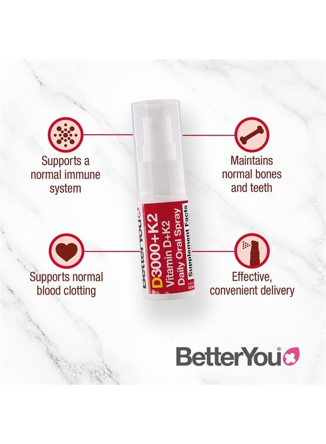 BetterYou Vitamin K2 and Vitamin D Spray Liquid Immune Support Supplement, 1000 IU Strength per Single Spray, 0.4 Fl Ounce (90 Sprays), Peppermint - Image 3