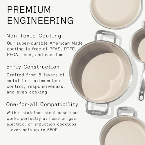 Madein Made In Cookware 7Piece Ceramic Non Stick Pot and Pan Set Stainless Handle 5Ply Stainless Clad Professional Cookware Crafted in Italy Induction Compatible - Image 3