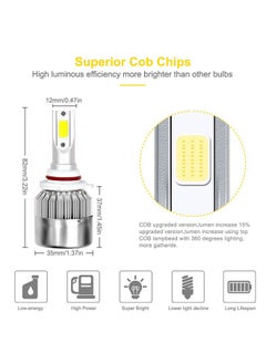 NIBEMINENT Professional Super Bright Waterproof LED Headlight Kit  - Image 2