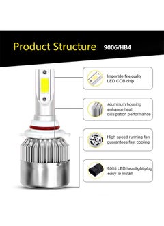 NIBEMINENT Professional Super Bright Waterproof LED Headlight Kit  - Image 3