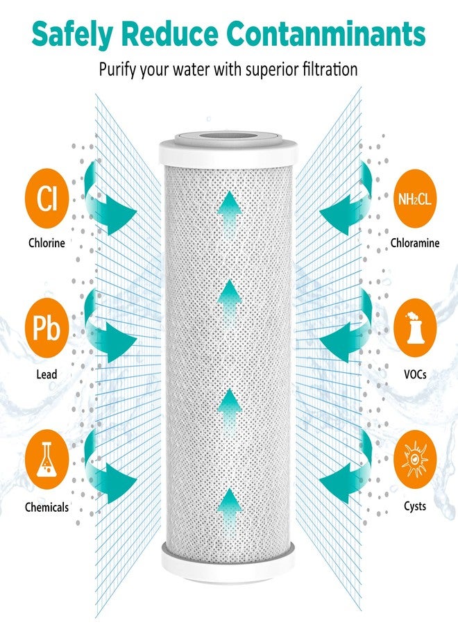 SimPure 4.5" x 10" Whole House Water Filter Cartridges 5 Micron Coconut Shell Carbon Block Replacement for Housing and Systems DB10P, DB10C, FC15B, GE GXWH40L, GXWH35F, BB-10B, FXHTC, WGB21B - Image 4
