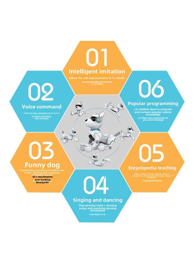 كلب آلي ذكي للتحكم عن بعد، لعبة أطفال للتحكم الصوتي، برمجة حيلة، رقص، المشي، كلب ميكانيكي كهربائي لطيف للحيوانات الأليفة - اللون: التحكم الصوتي، نسخة التحكم عن بعد - المواصفات: بطارية قابلة لإعادة ا - Image 4