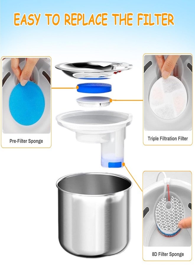 OUPUSES 12 Set Cat Fountain Filter Replacement for Round 2L/67oz Automatic Dog Dispenser Water Bowl, Stainless Steel Pet Water Fountain Filters with Triple - Image 4