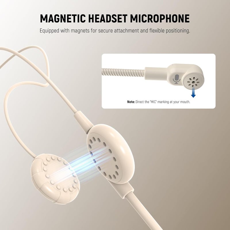 Microphone Headset, Mono Track for Wired Voice Amplifier, Standard 3.5mm TRS Connector Jack Head Mic Plug for Teachers, Fitness Coaches, Tourism Guides, Public Speakers, LM9 - Image 2