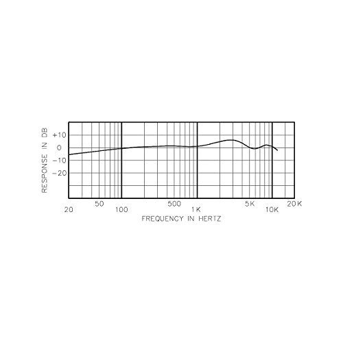 CAD AUDIO Astatic by CAD Audio AMC105SNO-19 19" Omnidirectional Dynamic Gooseneck Microphone with 1 DPDT Push-to-Talk Switch - Gooseneck, 2 3/4 inch Flange (6' Cable) - Image 2