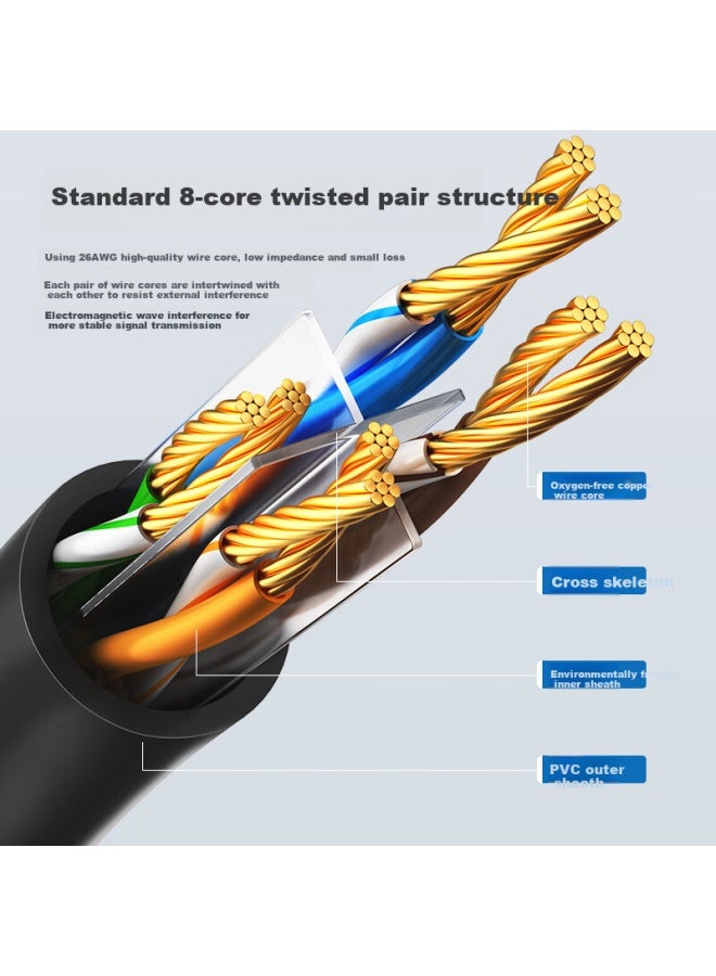 Fhtcen Fenghuotiancheng Cat6 Ethernet Cable, Gigabit High-speed Broadband Connection Wire, Category 6 Home Computer Network Engineering Monitoring, 8-core Twisted Pair Patch Cord, 26awg Black 2 Meters - Image 2