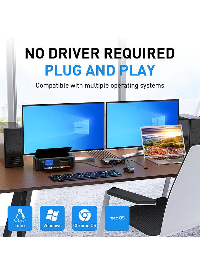 Dual Monitor KVM Switch USB 3.0 HDMI-Compatible KVM Switch 2 Monitors 3 PCs 4K@60Hz 2K@144Hz, EDID Emulator, Dual Monitor KVM Switch with 4 USB 3.0 Ports