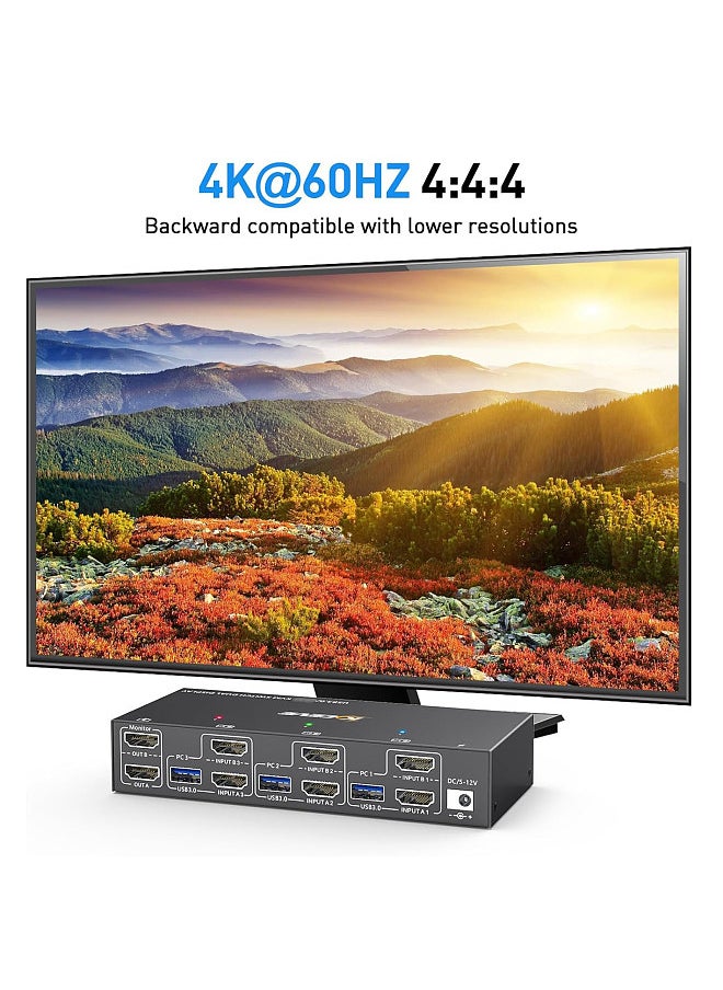 Dual Monitor KVM Switch USB 3.0 HDMI-Compatible KVM Switch 2 Monitors 3 PCs 4K@60Hz 2K@144Hz, EDID Emulator, Dual Monitor KVM Switch with 4 USB 3.0 Ports