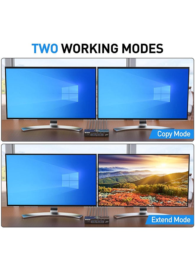 Dual Monitor KVM Switch USB 3.0 HDMI-Compatible KVM Switch 2 Monitors 3 PCs 4K@60Hz 2K@144Hz, EDID Emulator, Dual Monitor KVM Switch with 4 USB 3.0 Ports