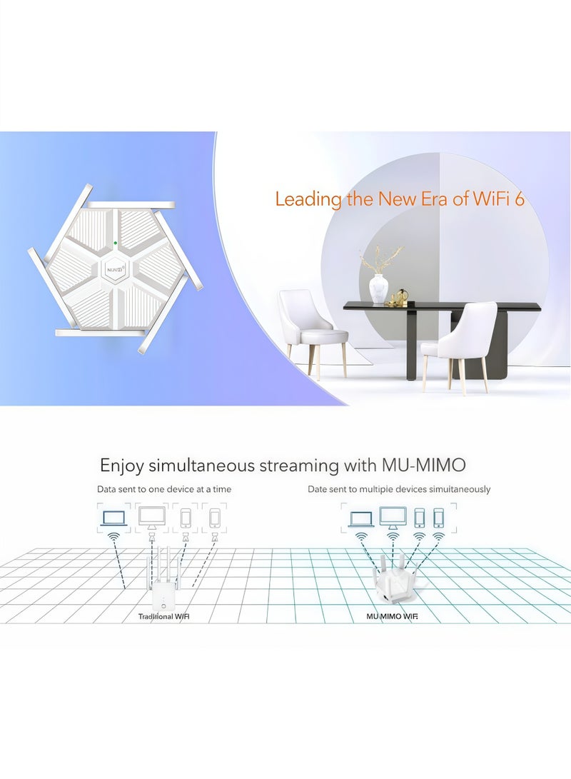 1800Mbps WiFi 6 Mesh Wireless Repeater, 6 Antennas 2.4GHz/5GHz Dual-Band Gigabit Wireless Internet Router Extender, Wireless Signal Booster, 360° Full Coverage, for Home and Office, Gaming - Image 2