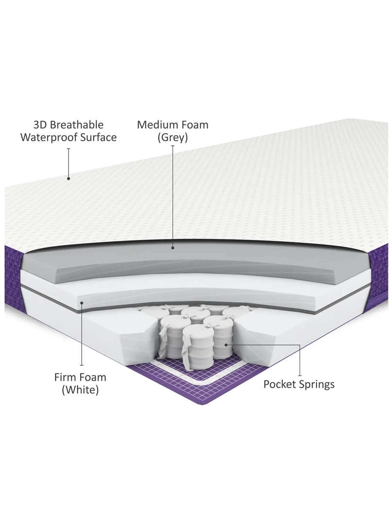 Snuz Surface Duo Cot Mattress 140 X 70 Pocket Sprung, Two Firmness Levels With Memory Foam - White