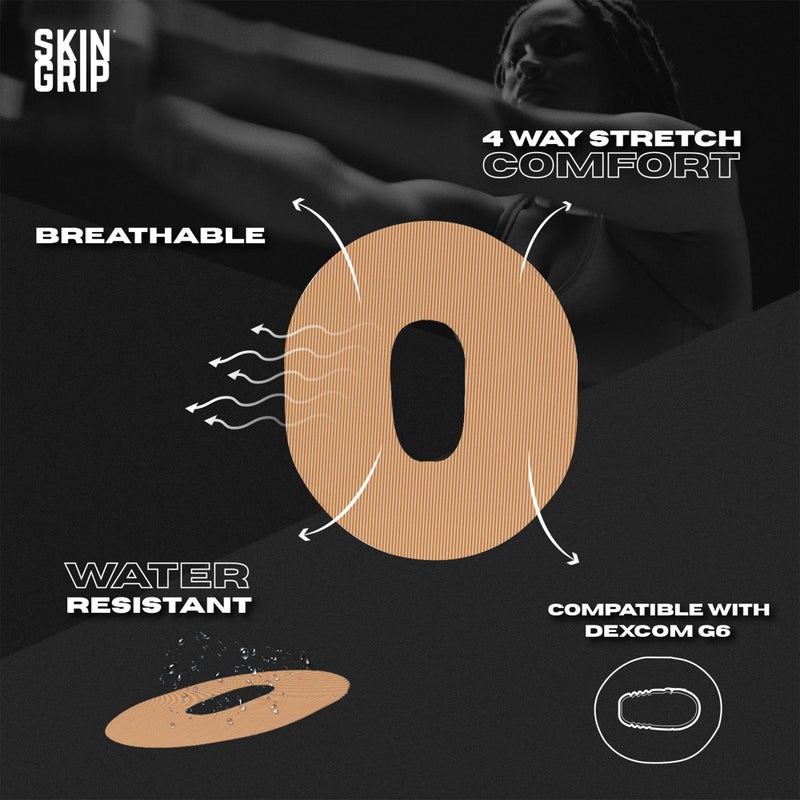 Skin Grip Adhesive Patch Compatible with Dexcom G6 Adhesive Patches Waterproof & Sweatproof with Cutout, Lasts 10-14 Days, Continuous Glucose Monitor Patch, CGM Sensor Cover â€“ 20 Pack, Tan - Image 2