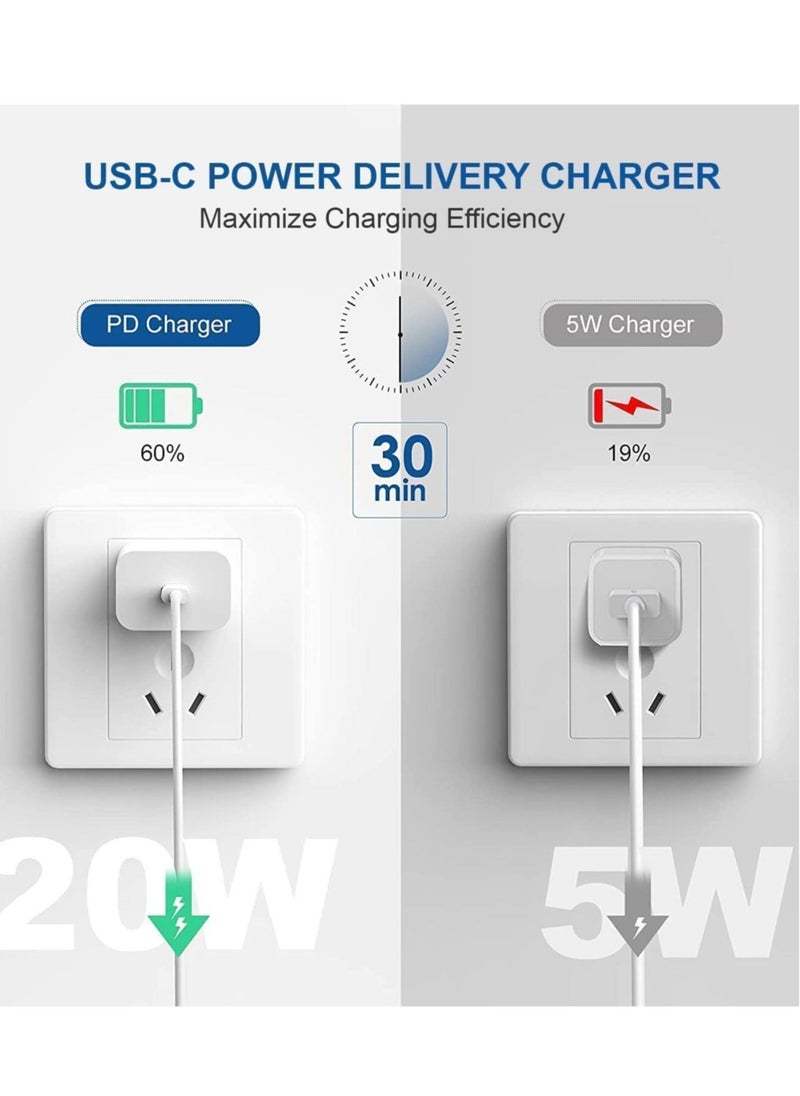 Raxoom 20W PD Charger for iPhone 14 | iPhone 14 Pro with Charger Adapter with C Type Cable Compatible for iPhone 13 Charger | iPhone 12 | iPhone 11 | iPhone X | 8 Series and Later(Adapter+Cable)-White - Image 5