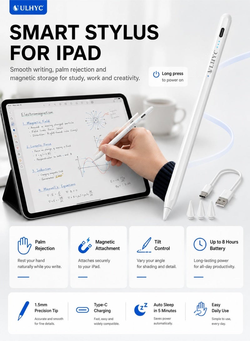 يو إل اتش واي سي قلم لمس لأجهزة iPad مزود بخاصية رفض راحة اليد، متوافق مع أجهزة Apple iPad Pro مقاس 11/12.9 بوصة (2018-2026)، وأجهزة iPad من الجيل العاشر/التاسع/الثامن/السابع/السادس، وأجهزة iPad Air من الجيل الخامس/الرابع/الثالث، وأجهزة iPad Mini من الجيل السادس/الخامس. - Image 2