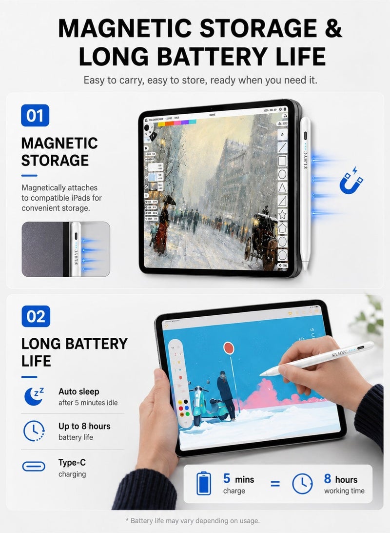 يو إل اتش واي سي قلم لمس لأجهزة iPad مزود بخاصية رفض راحة اليد، متوافق مع أجهزة Apple iPad Pro مقاس 11/12.9 بوصة (2018-2026)، وأجهزة iPad من الجيل العاشر/التاسع/الثامن/السابع/السادس، وأجهزة iPad Air من الجيل الخامس/الرابع/الثالث، وأجهزة iPad Mini من الجيل السادس/الخامس. - Image 3