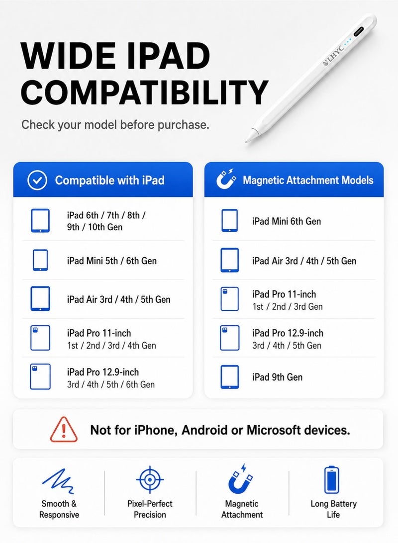 يو إل اتش واي سي قلم لمس لأجهزة iPad مزود بخاصية رفض راحة اليد، متوافق مع أجهزة Apple iPad Pro مقاس 11/12.9 بوصة (2018-2026)، وأجهزة iPad من الجيل العاشر/التاسع/الثامن/السابع/السادس، وأجهزة iPad Air من الجيل الخامس/الرابع/الثالث، وأجهزة iPad Mini من الجيل السادس/الخامس. - Image 4