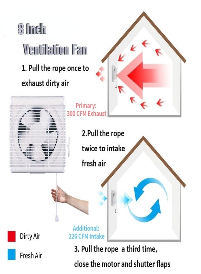 SAILFLO 8 Inch Window Shutter Exhaust Fan with Reversible Airflow, 297CFM 30W Wall-Mounted Quiet Ventilation Fan Air Intake Extractor for Bathroom Home Bedroom Attic, φ8 Inch Impeller - Image 2