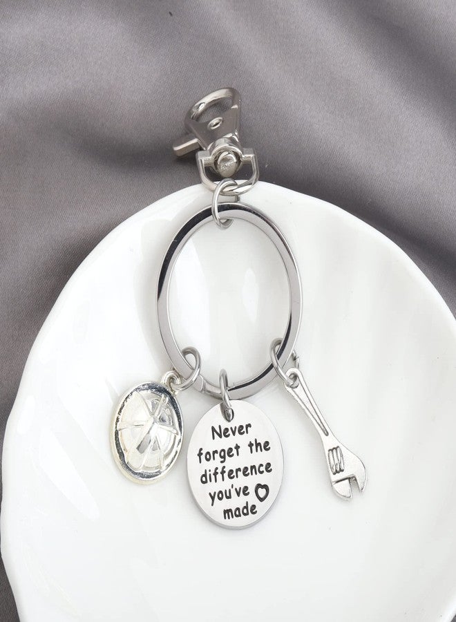 MYOSPARK Ironworker Constructing Working Keychain Gift for Ironworker Lover - Image 5