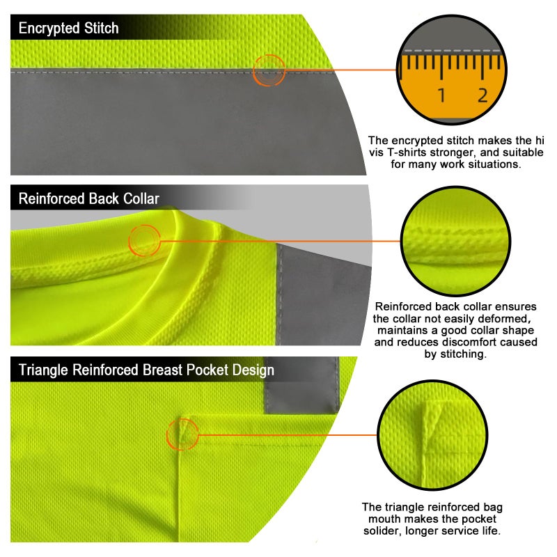 TCCFCCT Hi Vis Shirts for Men & Women, Short Sleeve Class 3 High Visibility Safety Shirts for Men, Durable & Reflective for Construction Work Use, DP-Yellow XL 3PCS - Image 4