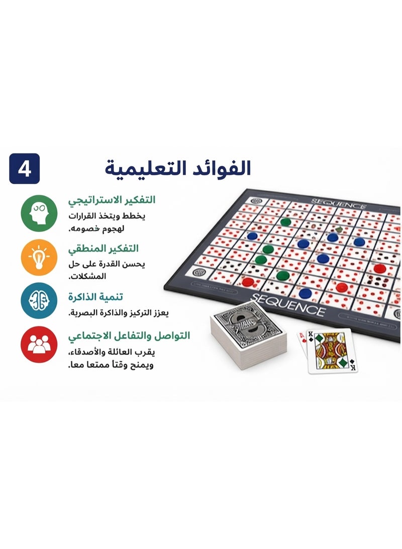 سيكوانس لعبة سيكونس اللوحية | لعبة استراتيجية عائلية بالبطاقات والقطع | من 2 إلى 12 لاعب | مناسبة لعمر 7 سنوات فأكثر - Image 4