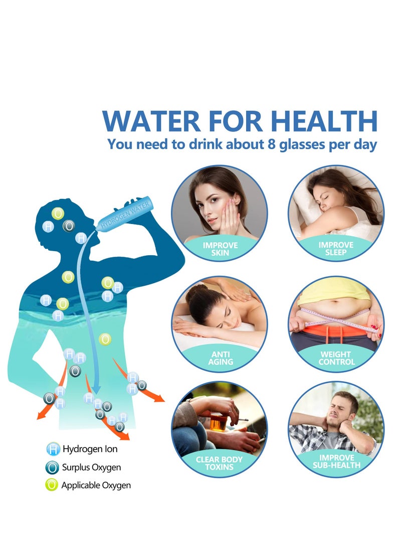 SOLARAE Portable Hydrogen Water Generator Bottle with SPE and PEM Technology, USB Rechargeable Alkaline Ionizer for Healthier Hydrogen-Rich Water at Home and During Fitness Activities. - Image 2