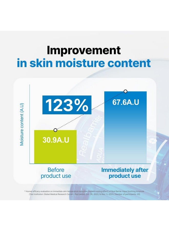 Real Barrier Aqua Soothing Ampoule 1.69 Fl Oz, Cooling Soothing Moisturizing Facial Serum for Sensitive Dry Skin, Hyaluronic acid Ceramide Hydrating Face Moisturizer for Dewy Skin, Korean Skin Care - Image 5