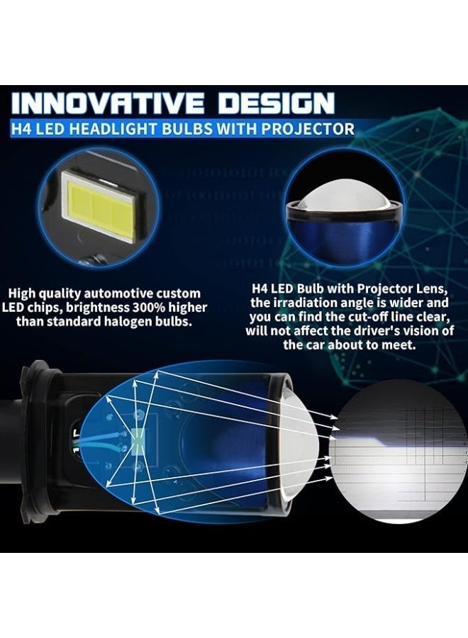 جبني مصابيح أمامية GPNE H4 LED ميني بروجيكتور، ضوء أبيض قوي 6000K، إضاءة عالية ومنخفضة، شعاع مركز مضاد للوهج، تركيب سهل، قطعتان - Image 4