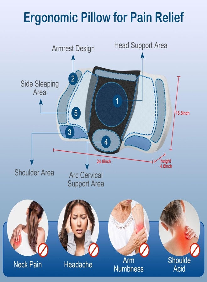 TOPPURE Cervical Neck Pillow with Breathable Pillowcase, Memory Foam Pillow Supportive for Neck & Shoulder Pain Relief for Side, Back, Stomach Sleepers(White&Grey) - Image 2