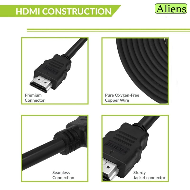 Aliens High Speed HDMI to HDMI Cable Cord 10.2 Gbps With Ethernet Support 4K, 24Hz For Laptop, Computer, Monitor, UHD TV, PS4, PS5, Gaming Console, Xbox 360 & All HDMI Devices (1.5M / 5 Feet), Black - Image 2