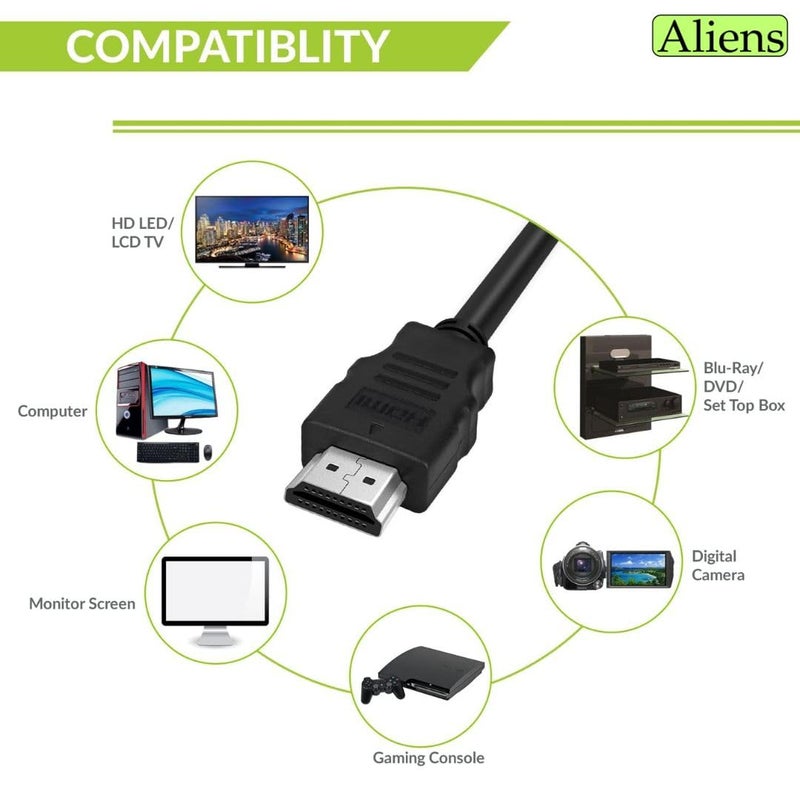 Aliens High Speed HDMI to HDMI Cable Cord 10.2 Gbps With Ethernet Support 4K, 24Hz For Laptop, Computer, Monitor, UHD TV, PS4, PS5, Gaming Console, Xbox 360 & All HDMI Devices (1.5M / 5 Feet), Black - Image 3