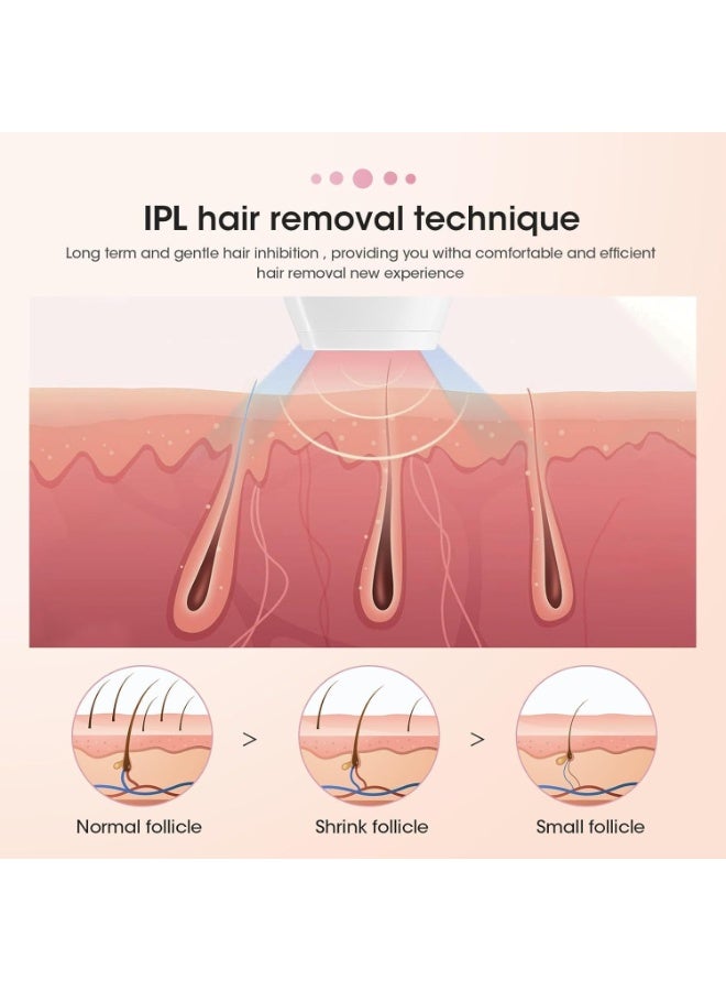 جهاز إزالة الشعر بالليزر بتقنية IPL، 500000 ومضة - جهاز إزالة الشعر بالضوء النبضي المكثف غير مؤلم للنساء، جهاز منزلي لإزالة الشعر بشكل دائم، ماكينة حلاقة للجسم - Image 3