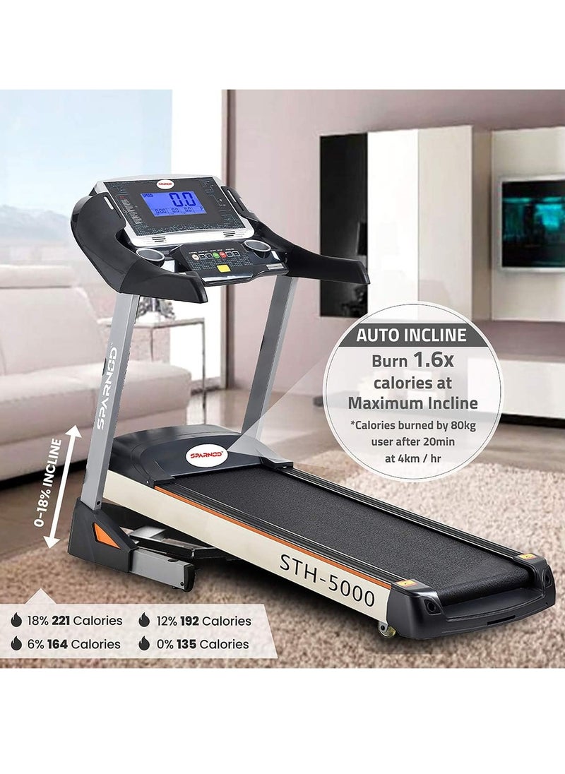 Treadmill Automatic STH-5000 (5 HP Peak) Foldable Motorized Treadmill for Home Use - pzsku/ZE69B3358DC73F64F1817Z/45/_/1705481316/c17f4f94-8f65-45fe-865f-572a9eca0787