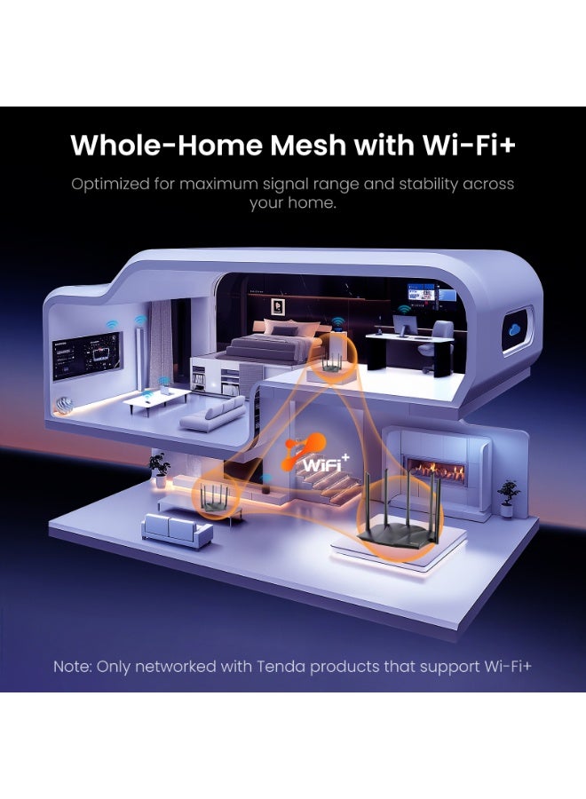 Tenda RX12 Pro WiFi 6 AX3000 Dual Band Gigabit Router, 2404Mbps/5GHz + 574Mbps/2.4GHz, 4 Gigabit Ports, 5x6dBi Antennas,160MHz Bandwidth, WiFi+ Mesh, OFDMA/VPN/WPA3/IPV6/TWT black - Image 4