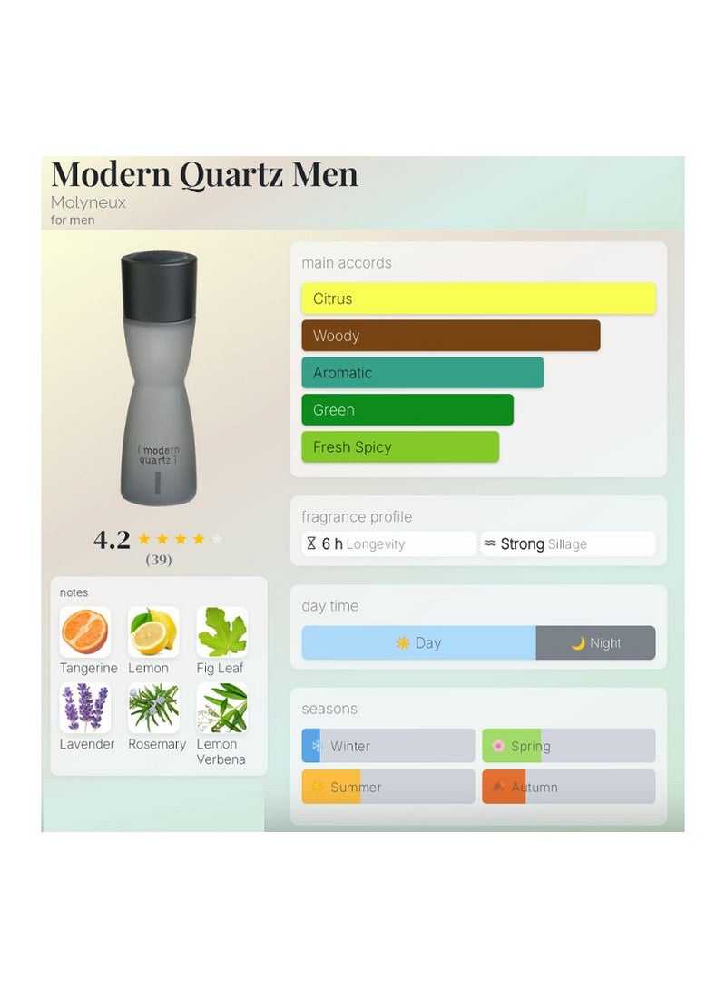 Molyneux Modern Quartz Molyneux Eau De Toilette 100ml EDT Spray tester with box , a rare collection for men - Image 3