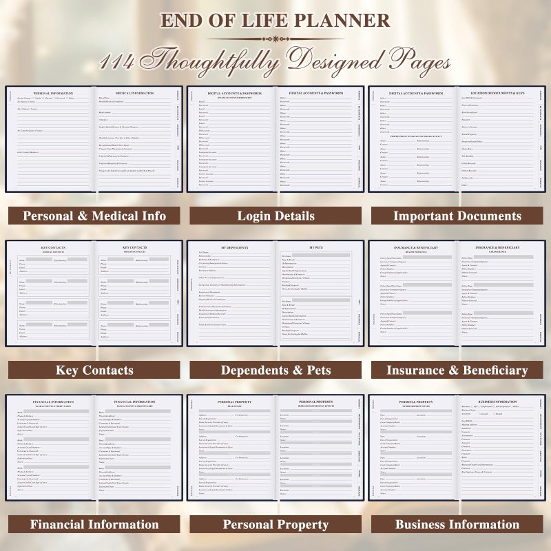 Lanpn End of Life Planner Death Organizer with Tabs, Final Wishes & Financial Estate Planning Journal, When I Die Journal for Senior, Before Death Life and Care Plan Book, Blue, Leather Hardcover - Image 4