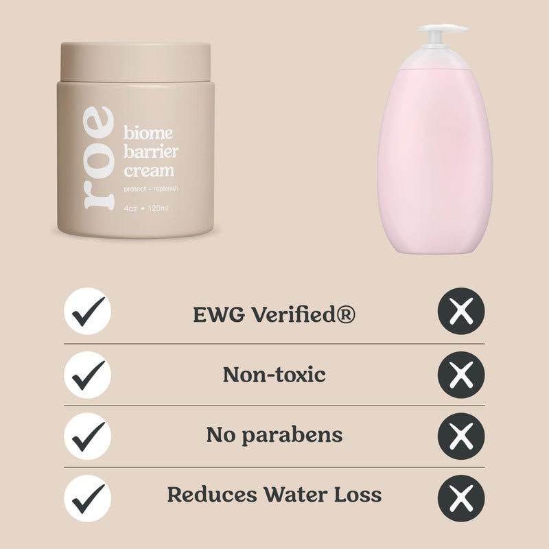 Roe Wellness- Baby Cream Lotion Ointment EWG Verified Non-Toxic Ingredients | Full Body Biome Barrier | Dry Skin, Itch Relief, Moisturizing, All Over Ointment | Toddlers & Kids - Image 3