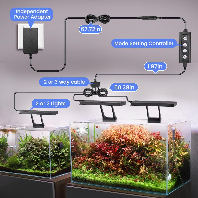 hygger Clip On Aquarium LED Light with Multi-Channel Controller, Fish Tank Light 24/7 Lighting Sunrise-Daylight-Moonlight and DIY Mode, Adjustable Timer/Brightness Light 7 Colors for Freshwater (2) - Image 2