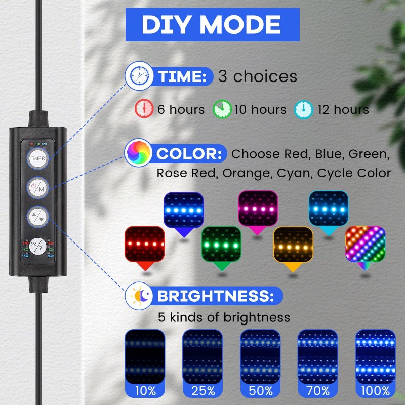 hygger Clip On Aquarium LED Light with Multi-Channel Controller, Fish Tank Light 24/7 Lighting Sunrise-Daylight-Moonlight and DIY Mode, Adjustable Timer/Brightness Light 7 Colors for Freshwater (2) - Image 3
