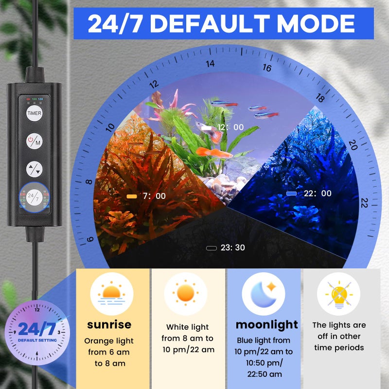 hygger Clip On Aquarium LED Light with Multi-Channel Controller, Fish Tank Light 24/7 Lighting Sunrise-Daylight-Moonlight and DIY Mode, Adjustable Timer/Brightness Light 7 Colors for Freshwater (2) - Image 4