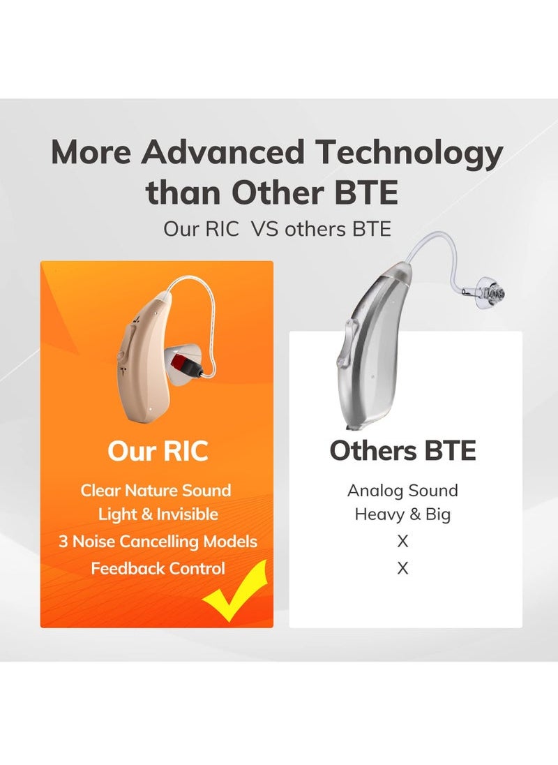 Generic - High Quality Hearing Aids for Seniors, Rechargeable Hearing Aids with Charging Case, Invisible Hearing Amplifier and Noise Canceling Device (Black) - Image 1