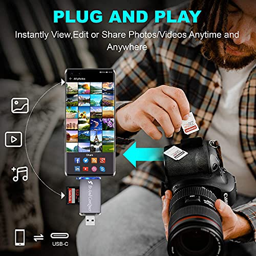 Brand Conquer Metal Body 6 in 1 with OTG, SD Card Reader, USB Type C, USB 3.0 and Micro USB, for Memory Card Compatible with TF, SD,Micro SD,SDHC, SDXC, MMC,RS-MMC, Micro SDXC (6 in 1 Card Reader) - Image 2