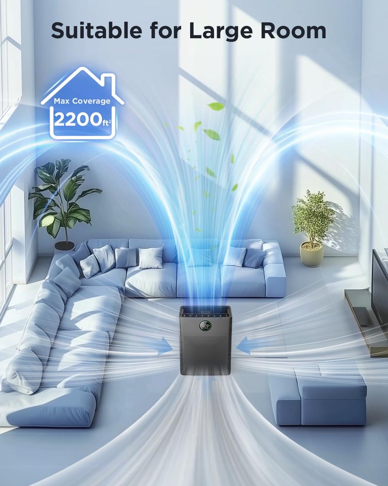 Mooka Air Purifiers for Home Large Room up to 2200sq.ft, MOOKA Air Purifier for Home Pets with Washable Filter, PM 2.5 Display Air Quality Sensor Air Cleaner for Bedroom, Dorm Room, Pets, Office PR1 - Image 5