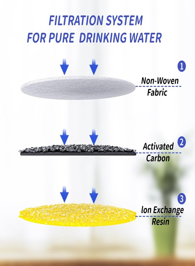 AIAUON 8 Pack Cat Fountain Filters,Pet Water Fountain Replacement Filters for 84oz/2.5L Cat Water Fountain - Image 3
