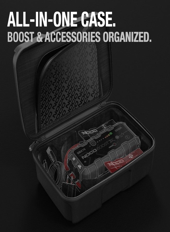NOCO GBC103 Boost X EVA Protection Case for GBX75 UltraSafe Lithium Jump Starters, One Size - Image 2