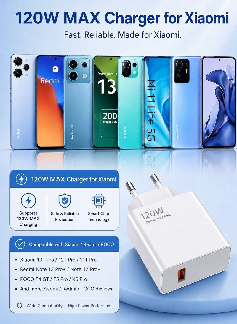 120W MAX Ultra Fast Wall Charger with USB-A to USB-C Cable, High Power Fast Charging Adapter Compatible with Xiaomi, Redmi & POCO Devices - White - Image 5