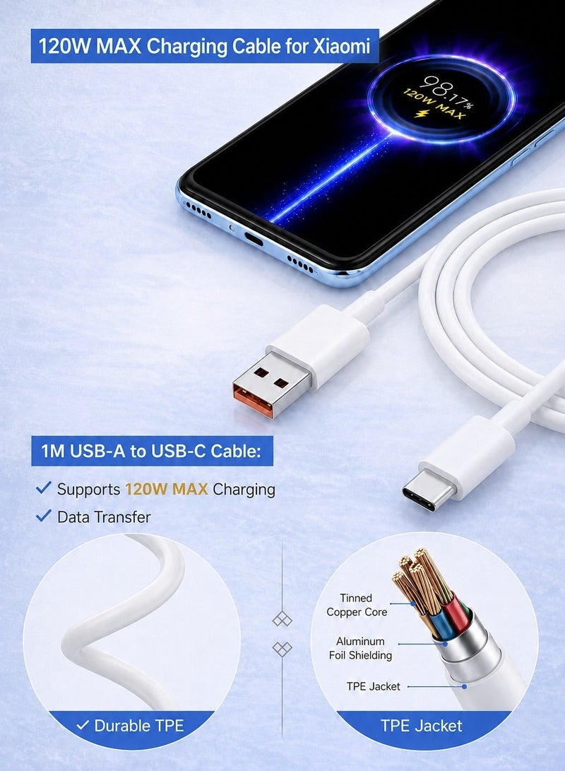 120W MAX Ultra Fast Wall Charger with USB-A to USB-C Cable, High Power Fast Charging Adapter Compatible with Xiaomi, Redmi & POCO Devices - White - Image 4