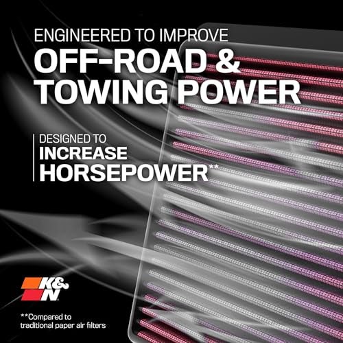 K+N K&N High-Flow Original Lifetime Engine Air Filter: Increase Power: Premium, Washable: Compatible with 2017-2024 NISSAN: Titan, 33-5062 - Image 2
