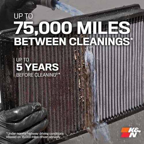 K+N K&N High-Flow Original Lifetime Engine Air Filter: Increase Power: Premium, Washable: Compatible with 2017-2024 NISSAN: Titan, 33-5062 - Image 5