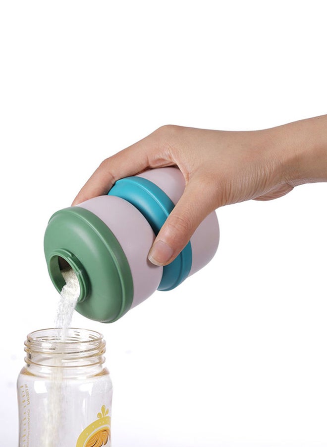 LuQu Baby Milk Powder Container 3-Layer Leak Proof Portable Storage Box with Individual Lids for Travel Daily Use - Image 3